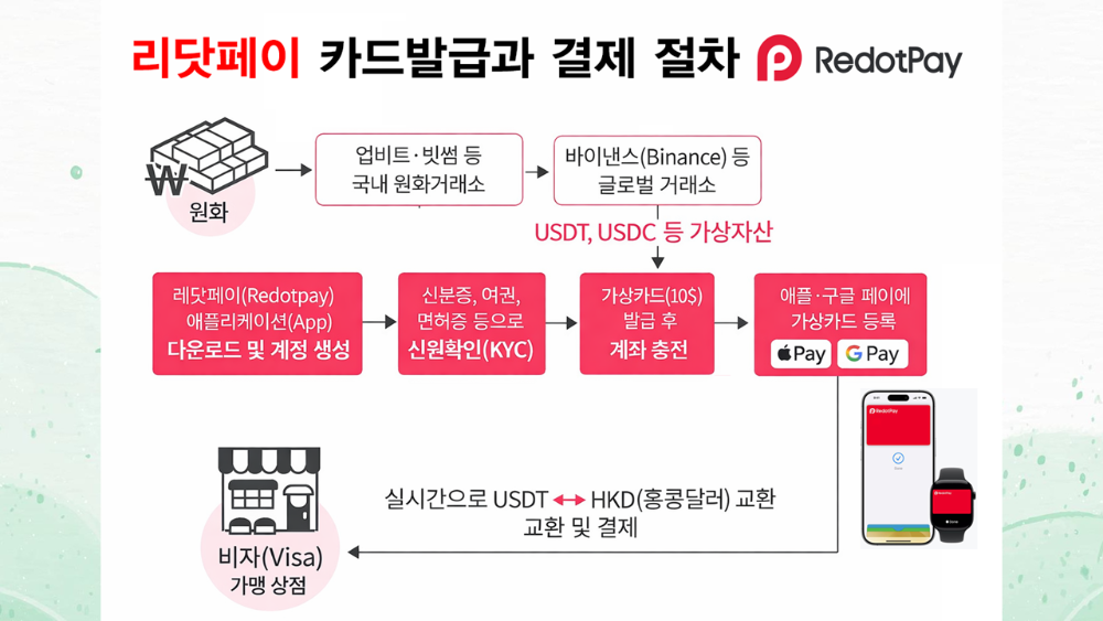 슬라이드1.PNG